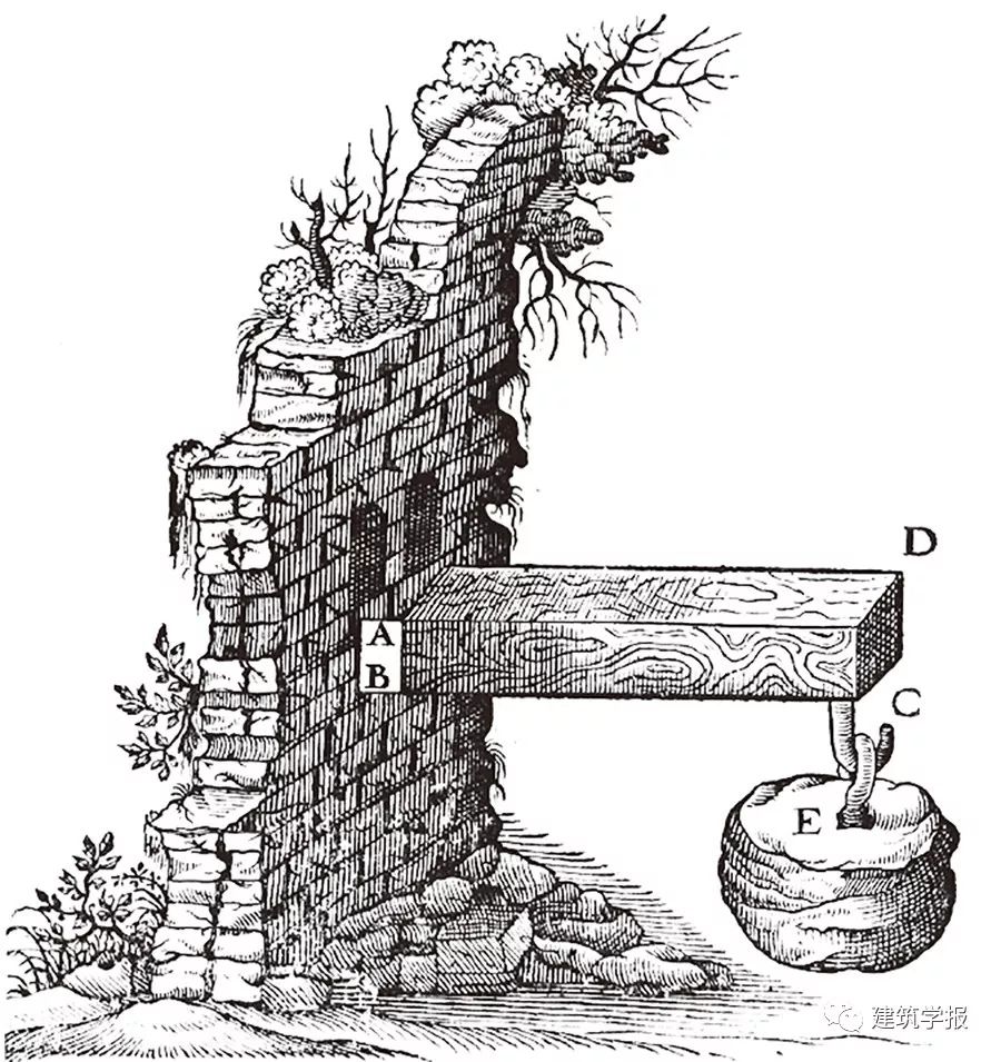 1 伽利略懸挑梁試驗