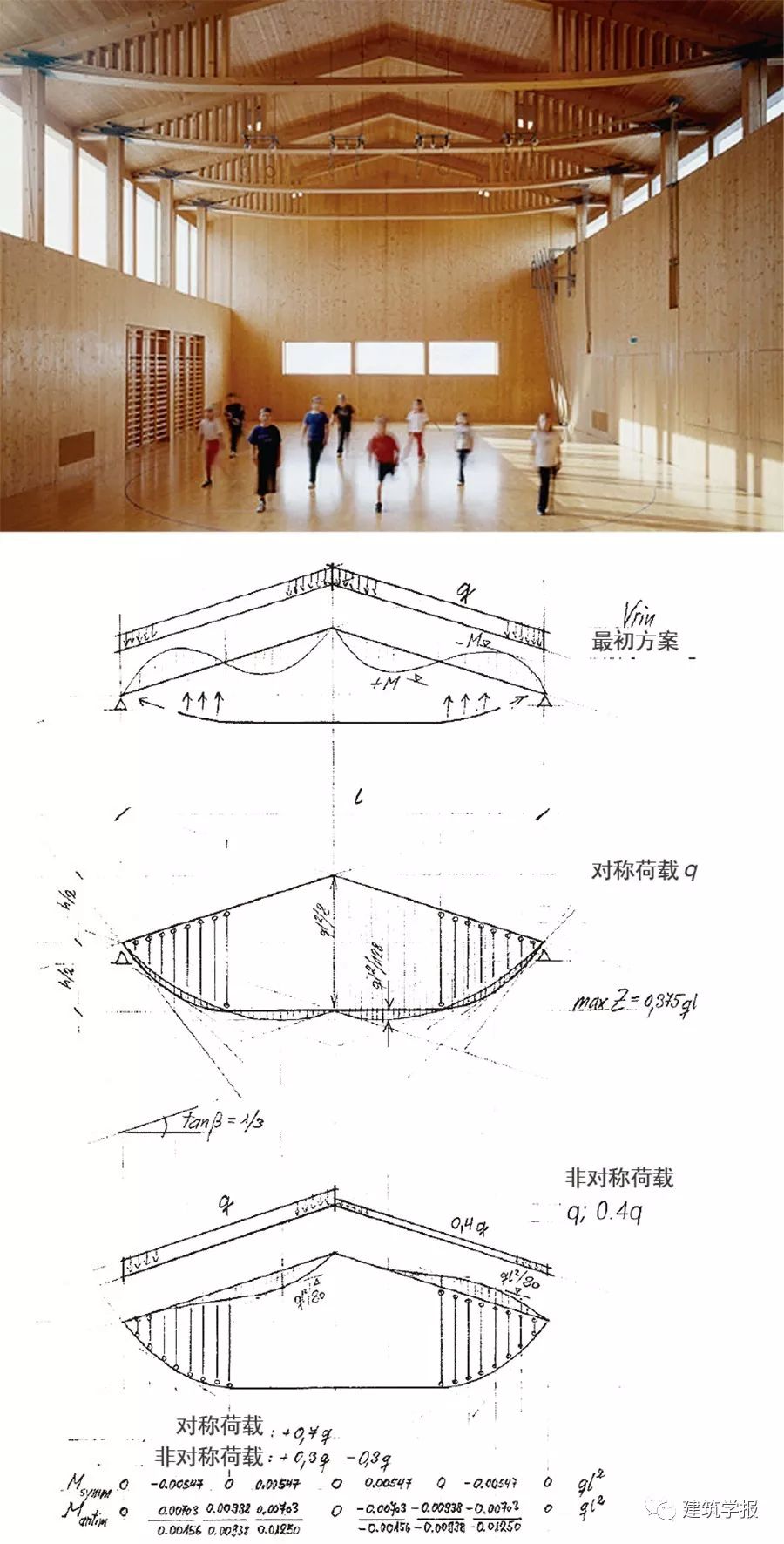 6 瑞士弗林多功能廳(1995年) 室內和屋架彎矩圖