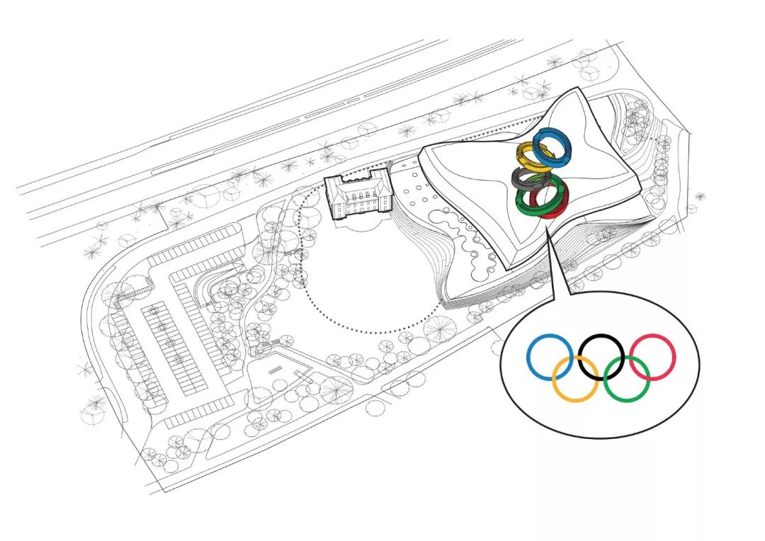 ，瑞士洛桑奧林匹克之家Olympic House╱3XN Architects