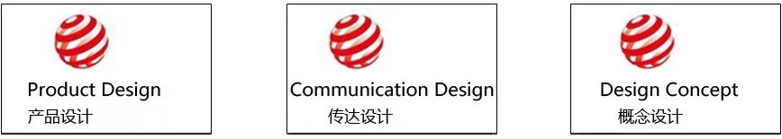 2019德國紅點Red Dot Design Award 「Best of the Best」大獎 