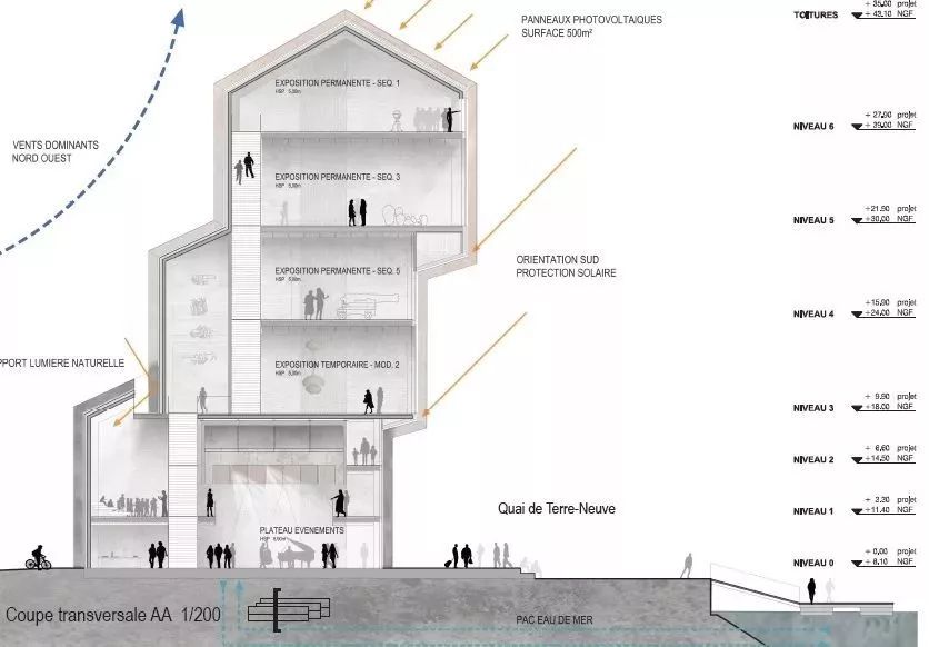 ／隈研吾 Kengo Kuma