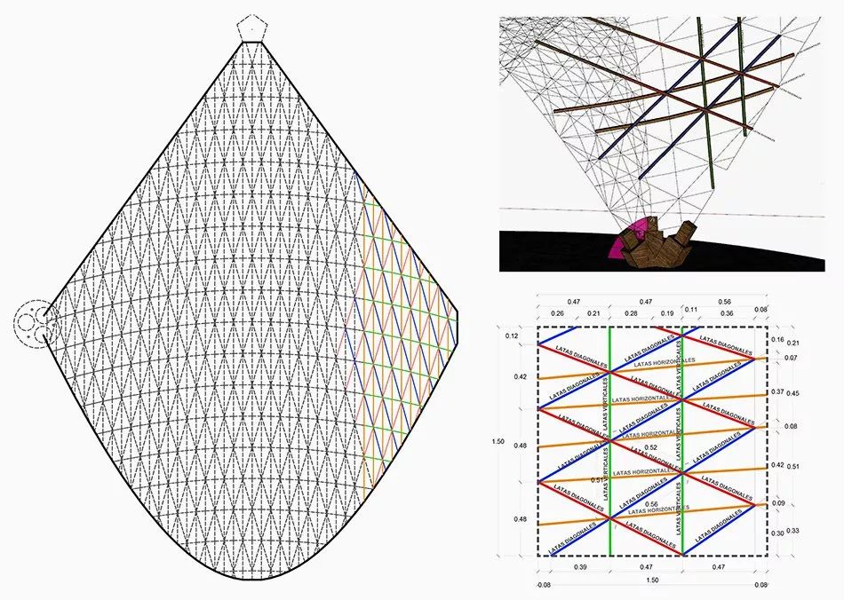 墨西哥竹構造 Mexico Bamboo Strcture LUUM Temple╱CO-LAB Design Office