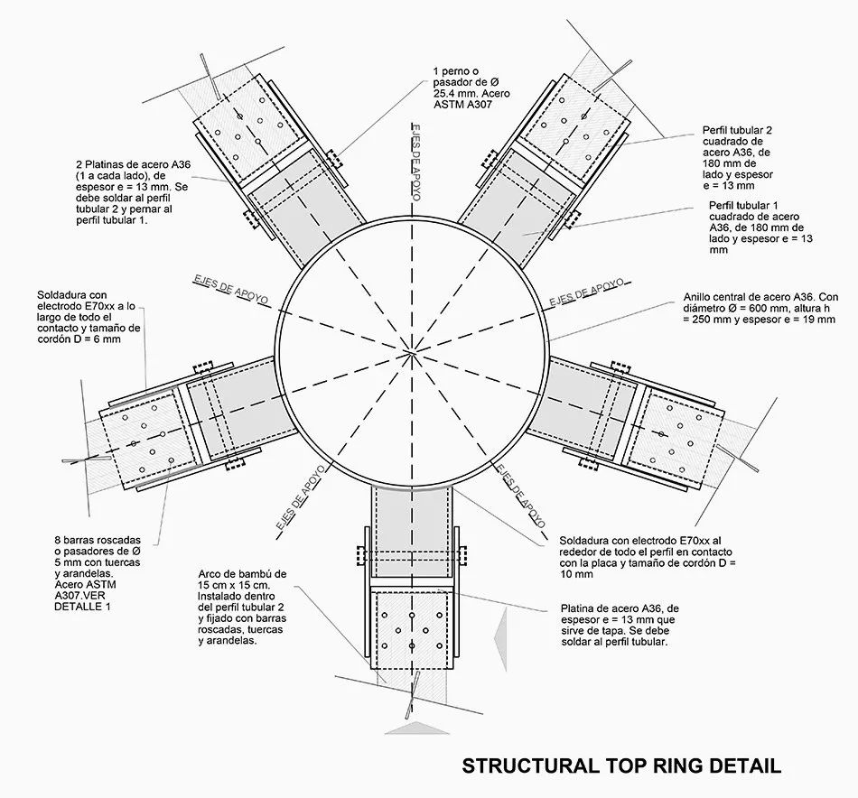 墨西哥竹構造 Mexico Bamboo Strcture LUUM Temple╱CO-LAB Design Office