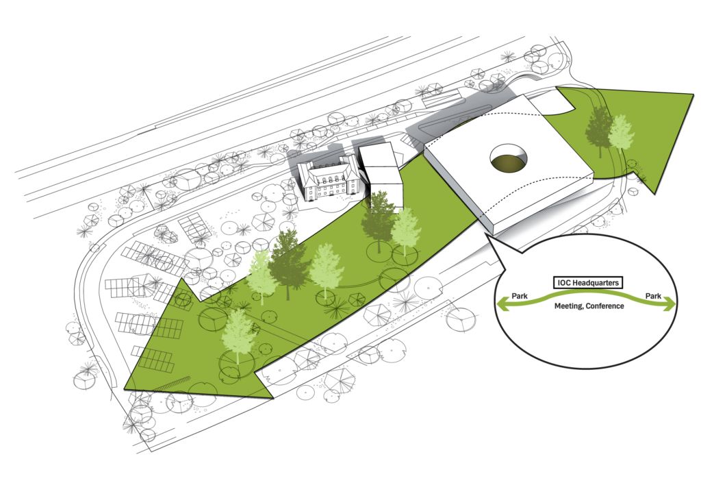 ，瑞士洛桑奧林匹克之家Olympic House╱3XN Architects