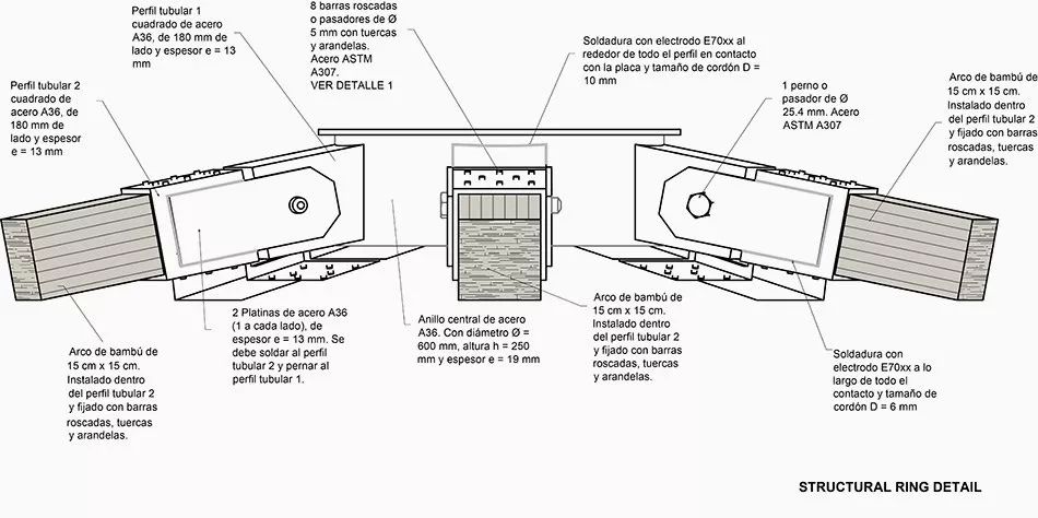 墨西哥竹構造 Mexico Bamboo Strcture LUUM Temple╱CO-LAB Design Office