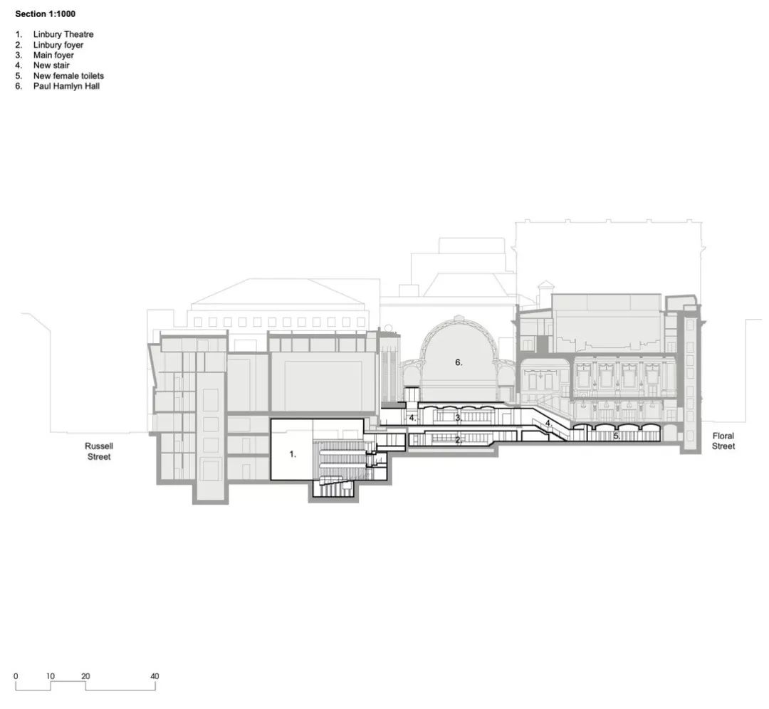 剖面圖，Royal Opera House 英國倫敦皇家歌劇院改建╱Stanton Williams
