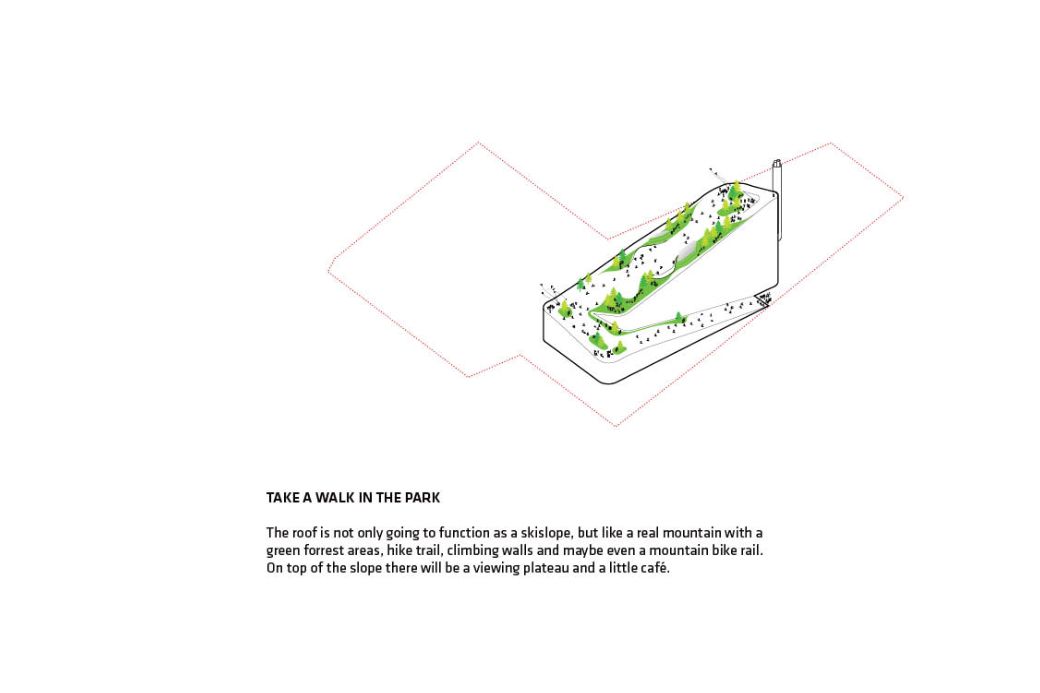 建築設計發展過程 CopenHill Energy Plant Urban Recreation Center哥本哈根CopenHill 新型垃圾焚燒發電廠+滑雪場／BIG