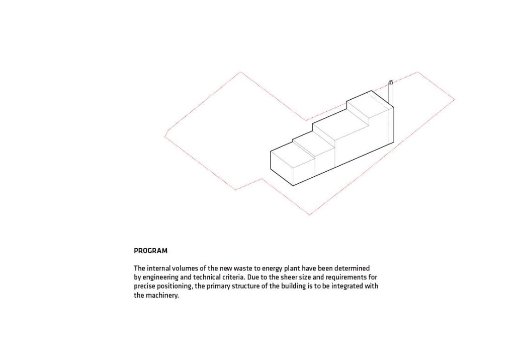 建築設計發展過程Diagram CopenHill Energy Plant Urban Recreation Center哥本哈根CopenHill 新型垃圾焚燒發電廠+滑雪場／BIG