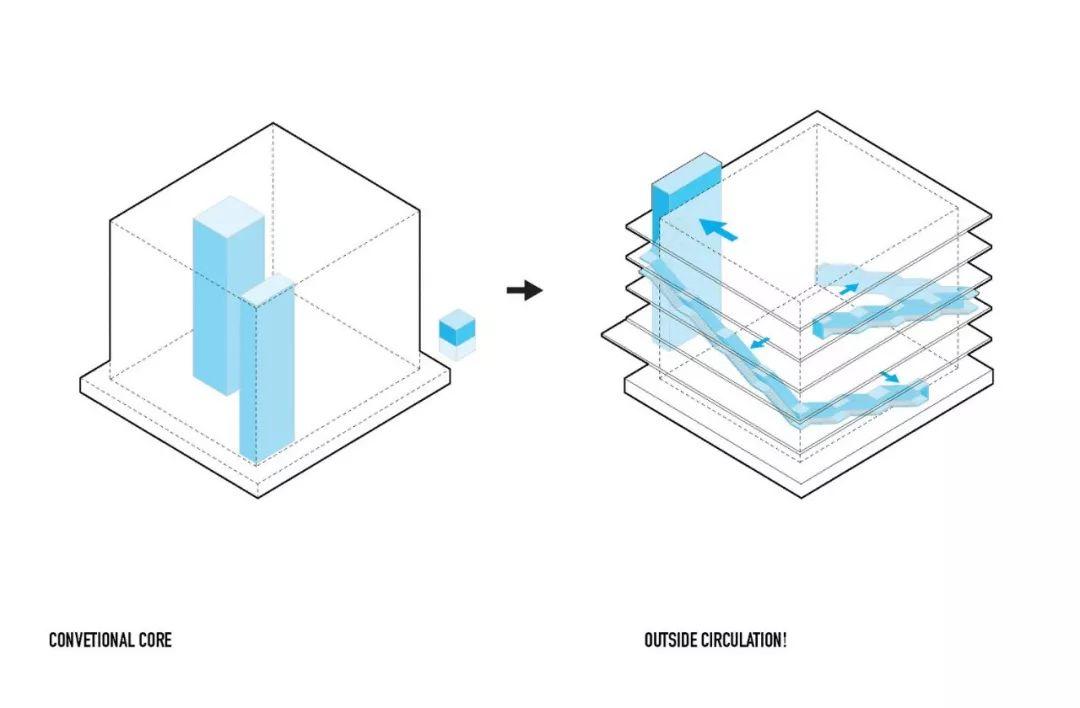 MVRDV - WERK12複合設施
