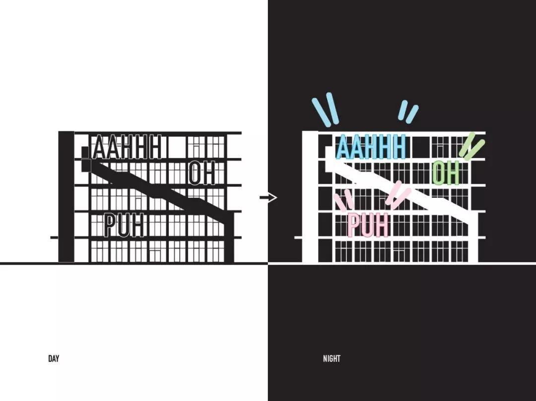 MVRDV - WERK12複合設施