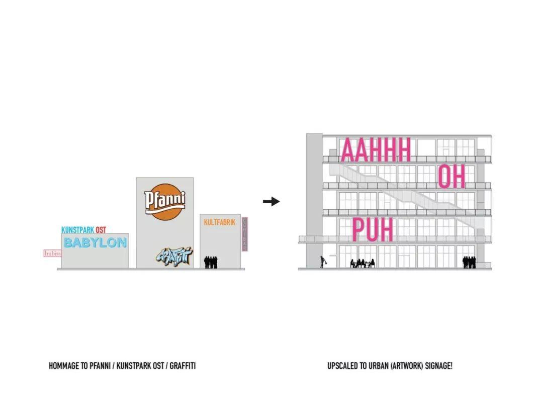 MVRDV - WERK12複合設施