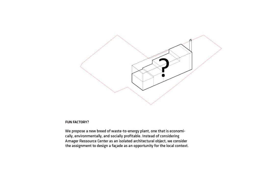 建築設計發展過程Diagram CopenHill Energy Plant Urban Recreation Center哥本哈根CopenHill 新型垃圾焚燒發電廠+滑雪場／BIG