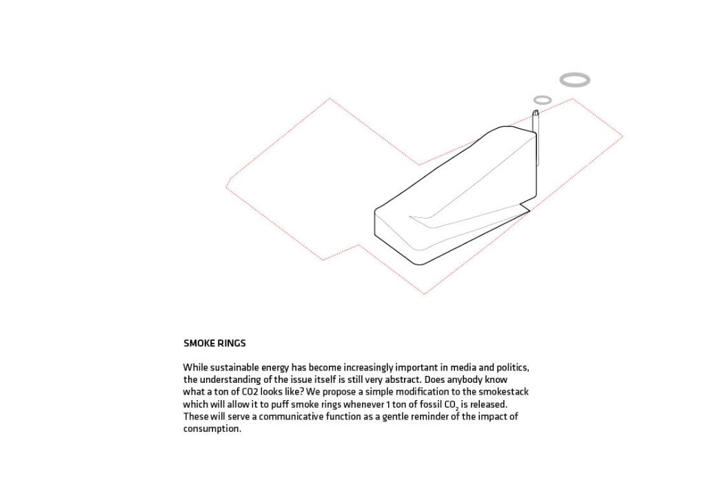 建築設計發展過程Diagram CopenHill Energy Plant Urban Recreation Center哥本哈根CopenHill 新型垃圾焚燒發電廠+滑雪場／BIG