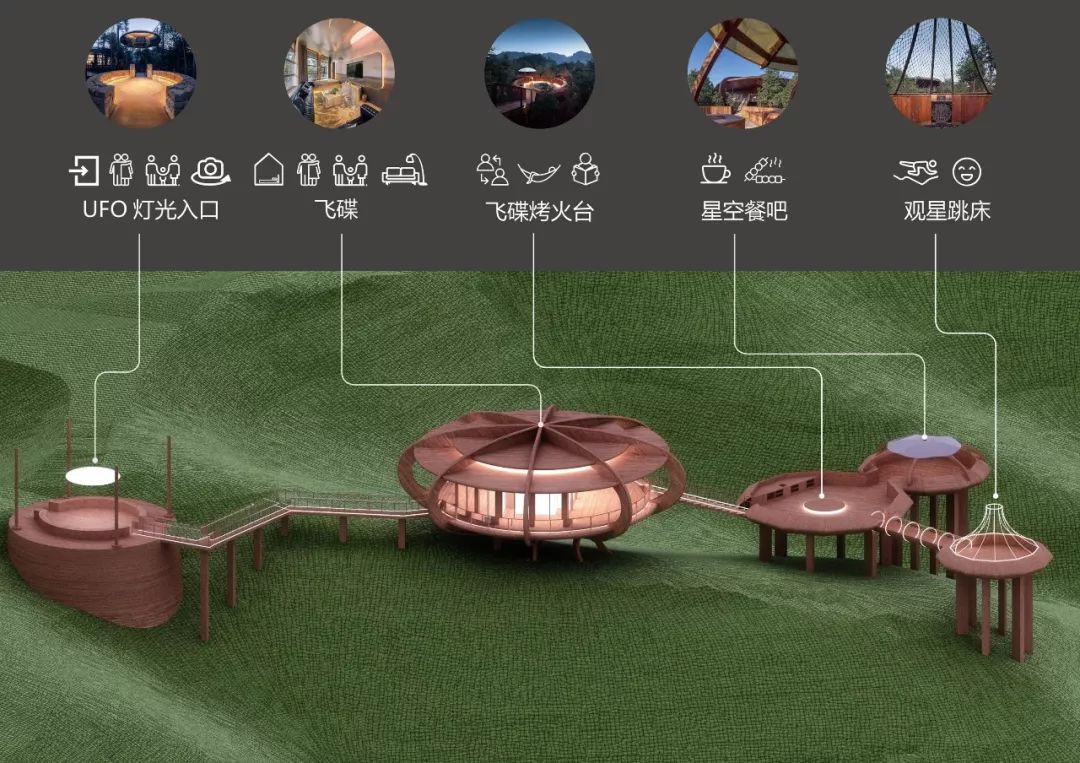 自由家樹屋世界 木構造 木造 Timber Structure Tree House╱境瀾建築設計