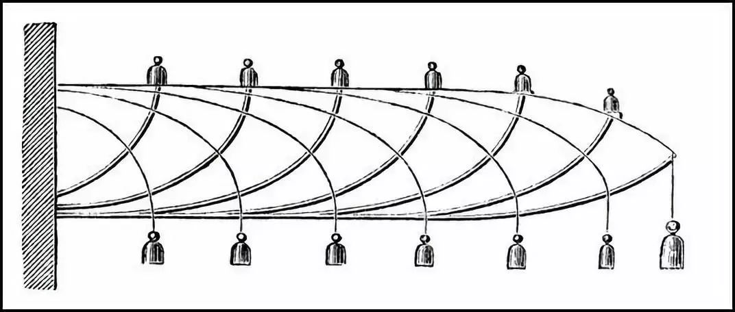 固端懸臂結構示意圖 china bamboo structure bridge 懸臂竹構造橋安徽懸岸飛橋╱來建築設計工作室