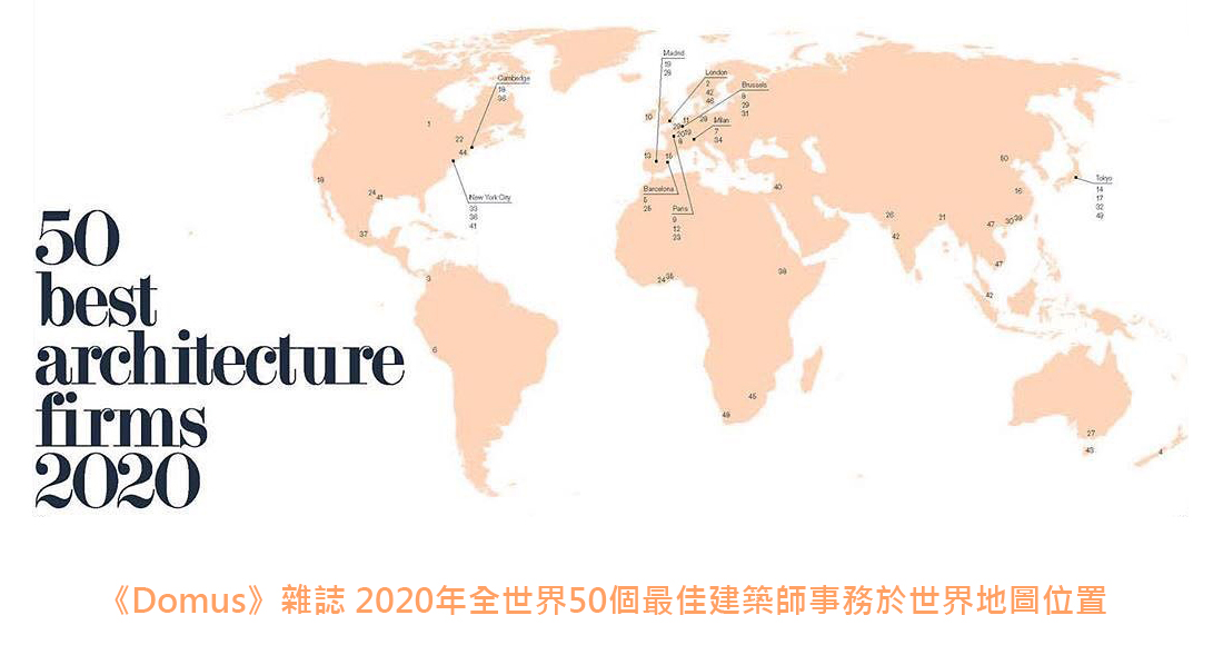 《Domus》雜誌發佈2020年全世界50個最佳建築師事務所分布地圖