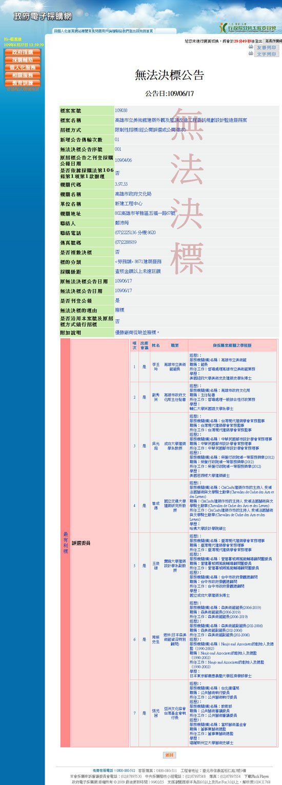 高雄市政府文化局在政府電子採購網於2020年6月17日公告,「高雄市立美術館建築外觀及屋頂改造工程委託規劃設計監造服務案」無法決標