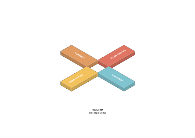 挪威森林裡的綠色開放工廠，Vestre「The Plus 家具工廠」╱BIG