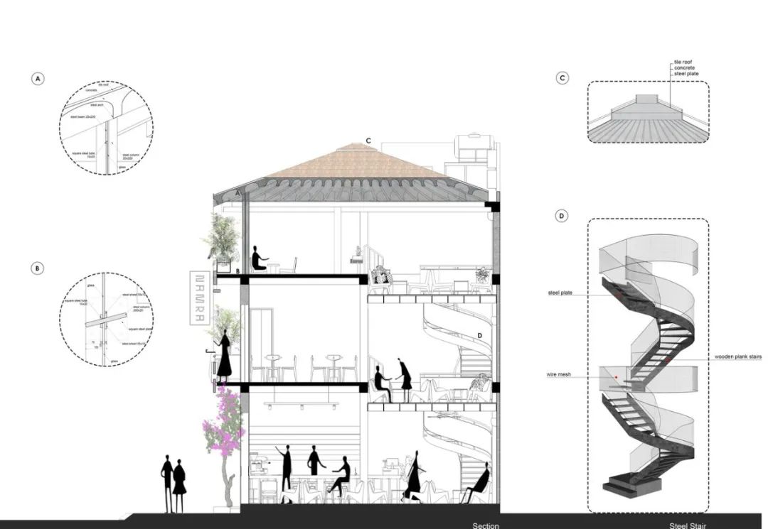 老房改裝的咖啡廳，越南峴港市Namra Coffee╱D1 Architectural Studio