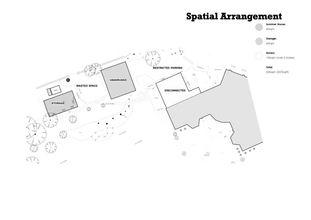 增建前的基地平面圖，主屋旁散落著三個不知何用的附屬建物