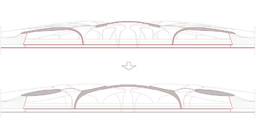 航站大樓外殼橫剖對比