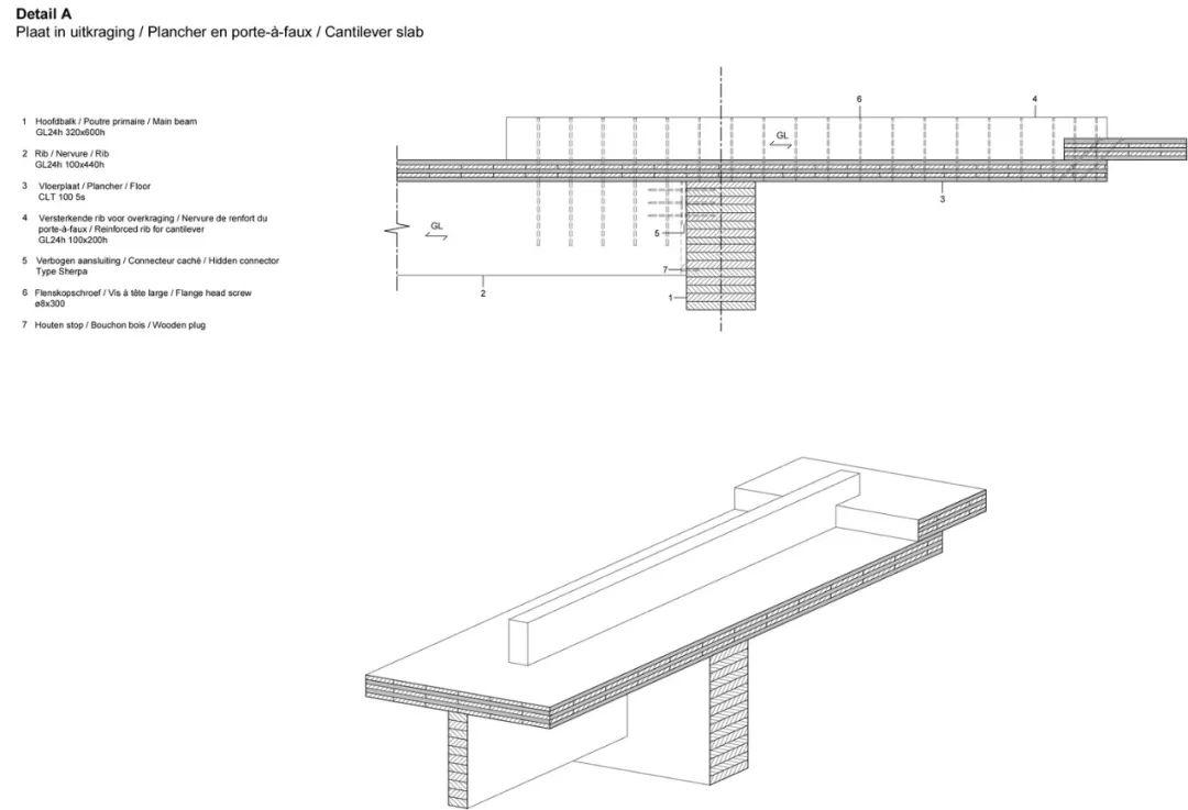 比利時Gare Maritime／Neutelings Riedijk+Bureau Bouwtechniek