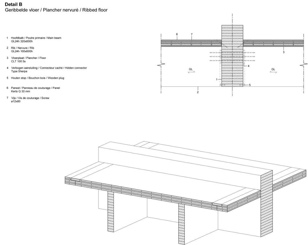 比利時Gare Maritime／Neutelings Riedijk+Bureau Bouwtechniek