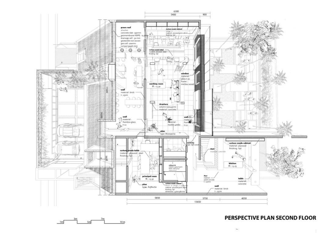 indonesia green architecture 印尼RAD+ar企業總部 綠建築