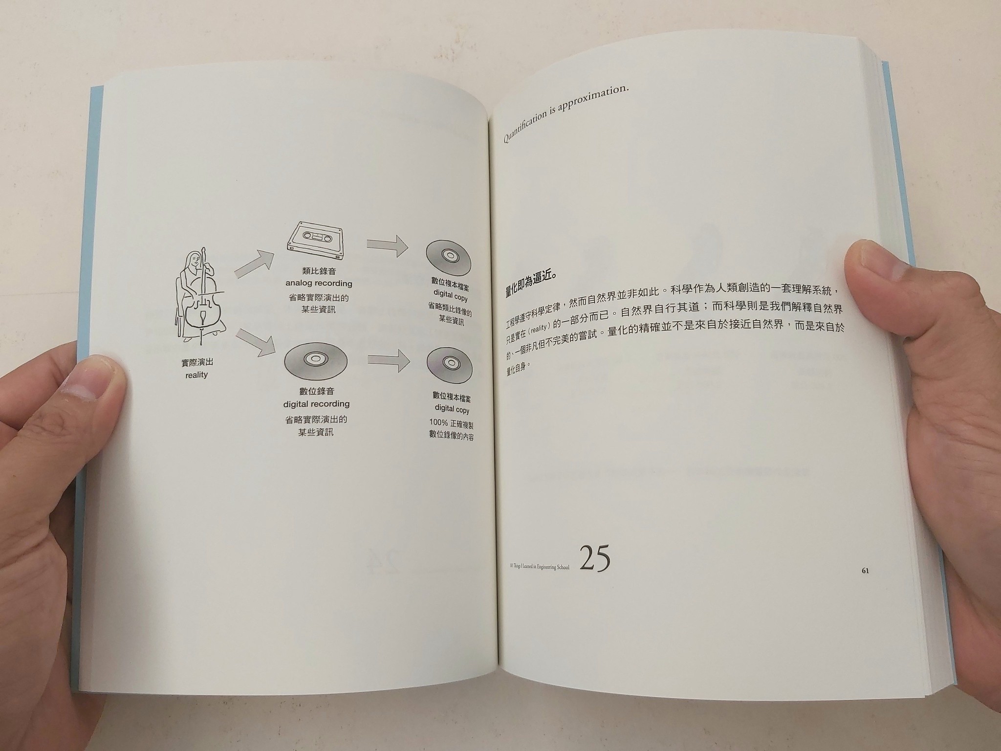 《工程師的思考法則:擁有科學邏輯的頭腦,像工程師一樣思考》內文樣頁