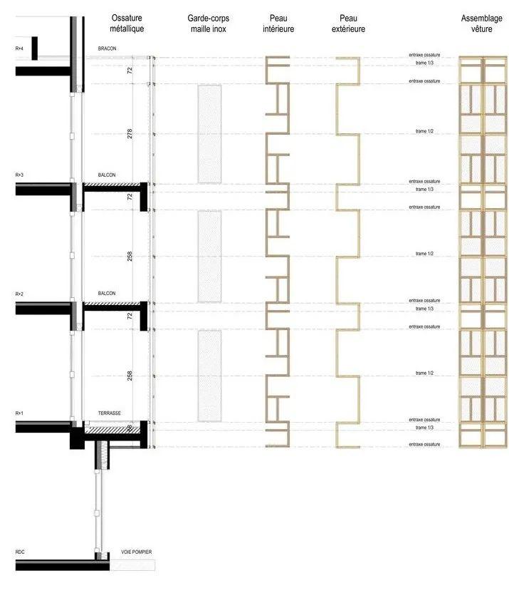 Paris Kindergarten 巴黎綠建築幼兒園Creche Justice Nurserie／BFV Architectes
