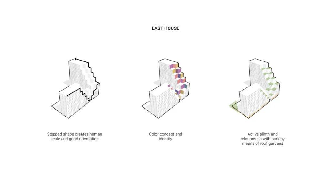 荷蘭阿姆斯特丹學生住宅 OurDomain Amsterdam South East／OZ Architects