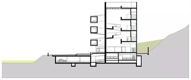 巴西 Brazil Ibere Camargo Foundation 基金會／Alvaro Siza