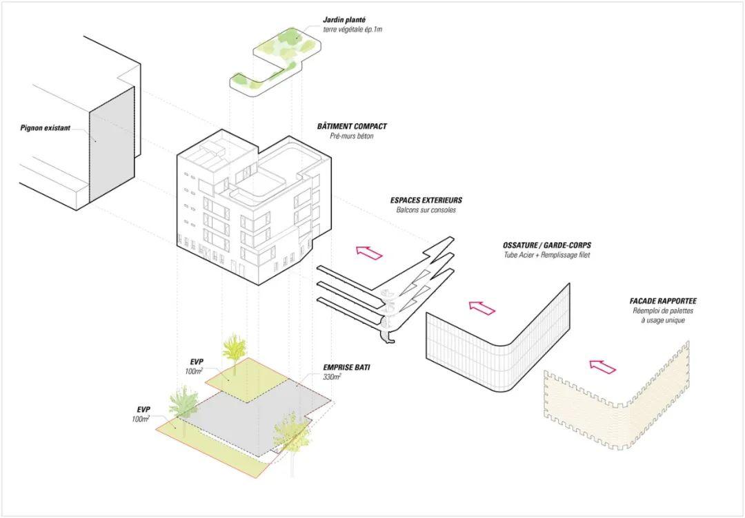  分解等角透視圖 Paris Kindergarten 巴黎綠建築幼兒園Creche Justice Nurserie／BFV Architectes