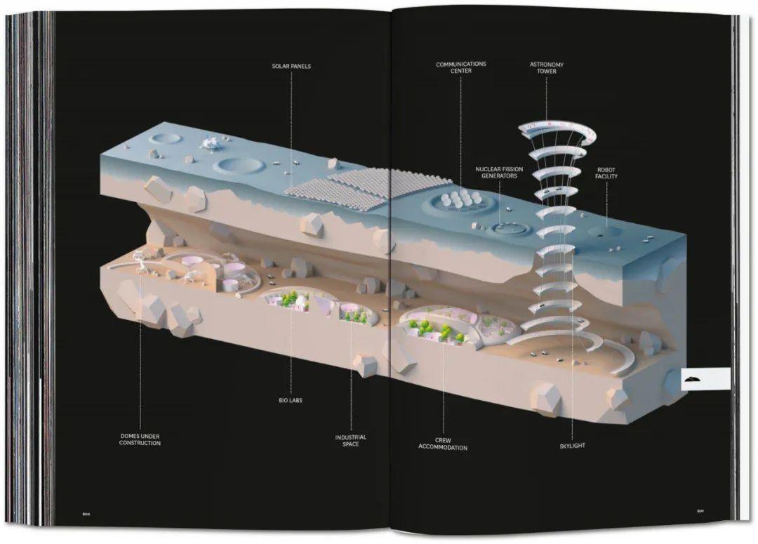  Bjarke Ingels 書《BIG. Formgiving. An Architectural Future History》建築未來史