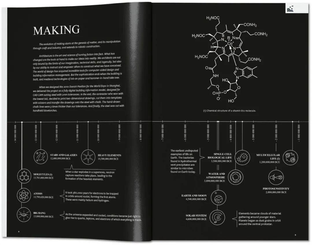  Bjarke Ingels 書《BIG. Formgiving. An Architectural Future History》建築未來史