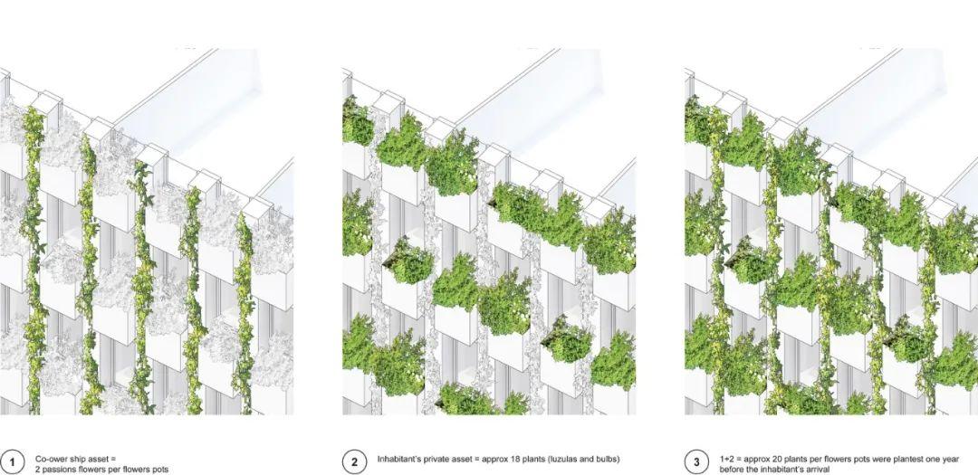 ，巴黎Edison Lite公寓／Manuelle Gautrand Architecture
