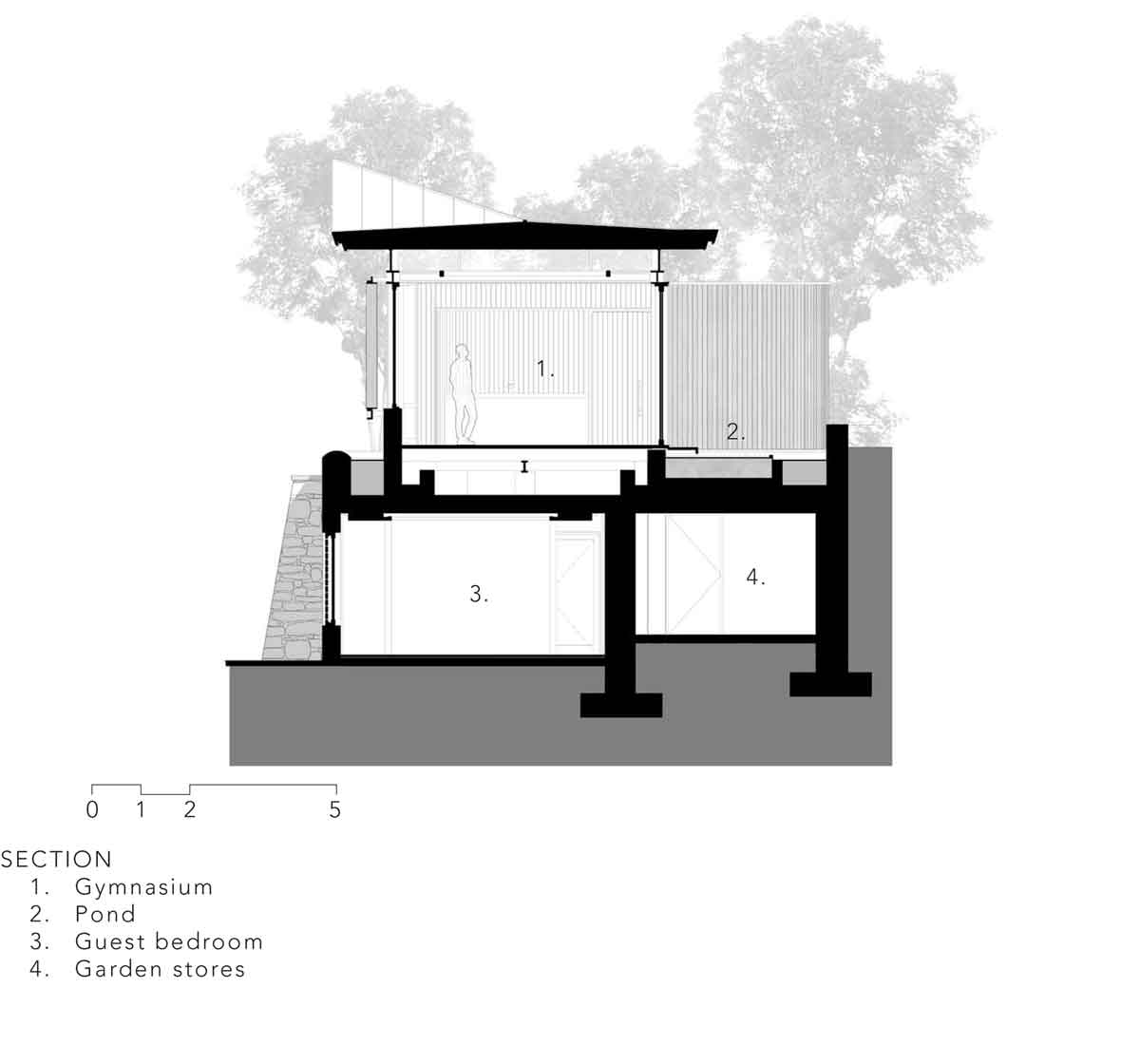 剖面圖，南非莊園客房及健身房／Malan Vorster Architecture Interior Design