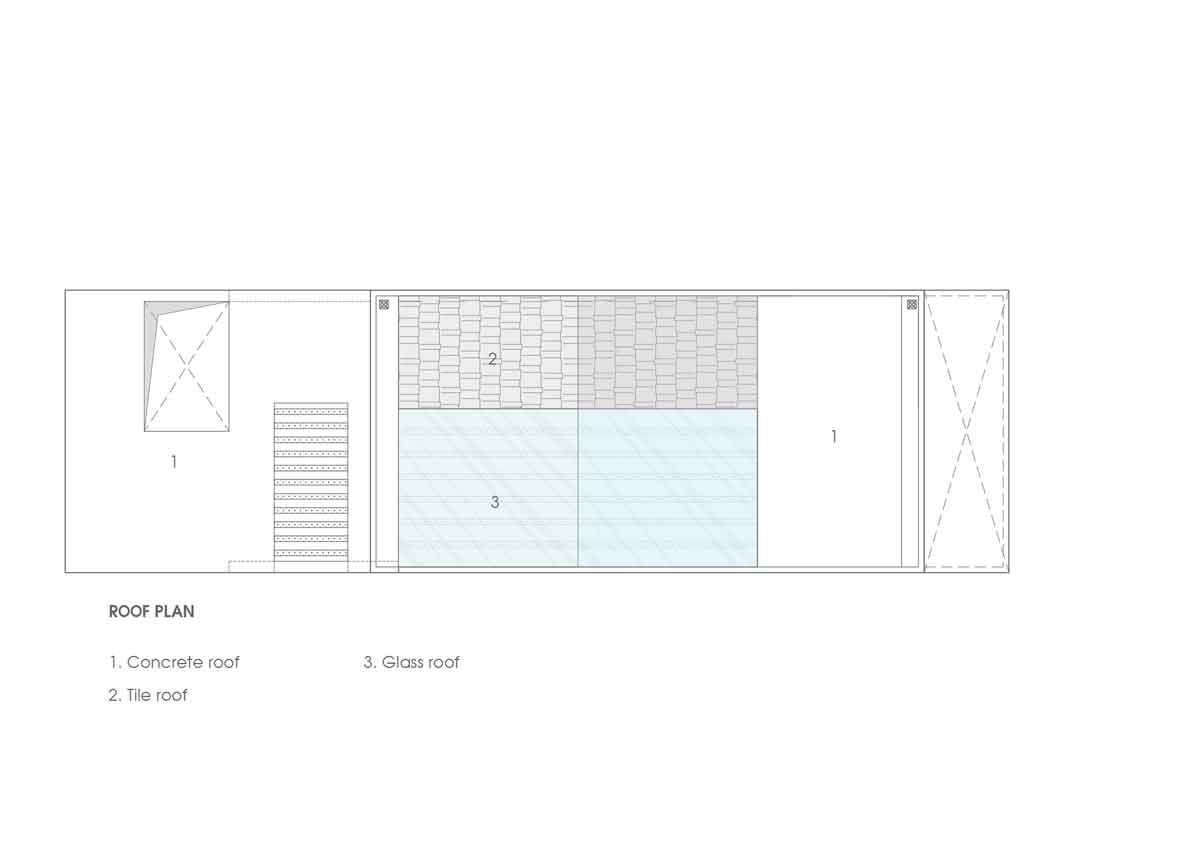 頂層平面圖，胡志明市NGỌC House私人住宅／Story Architecture
