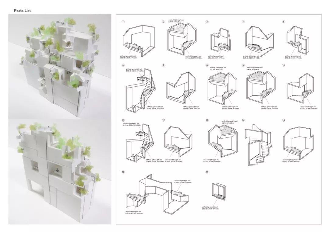 東京森林之家Tree-Ness House／平田晃久