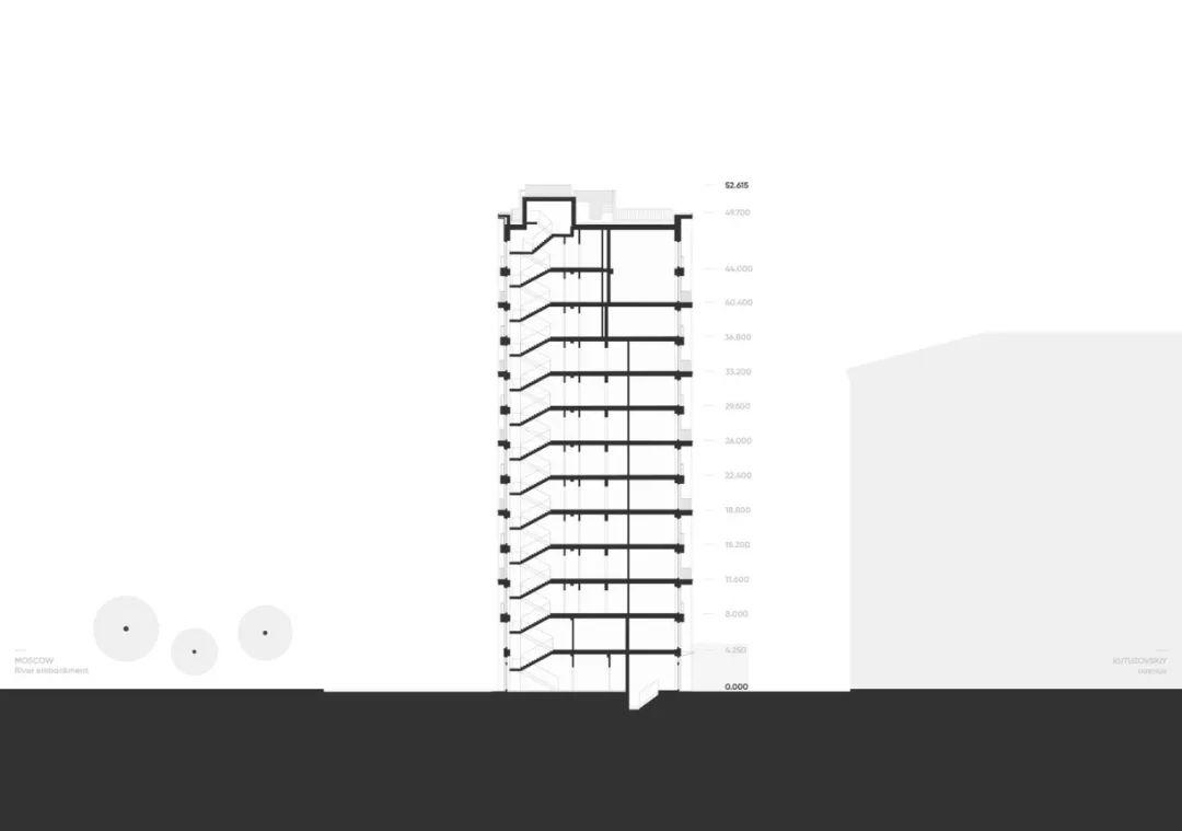 莫斯科Kutuzovskiy XII集合住宅／Tsimailo Lyashenko and Partners