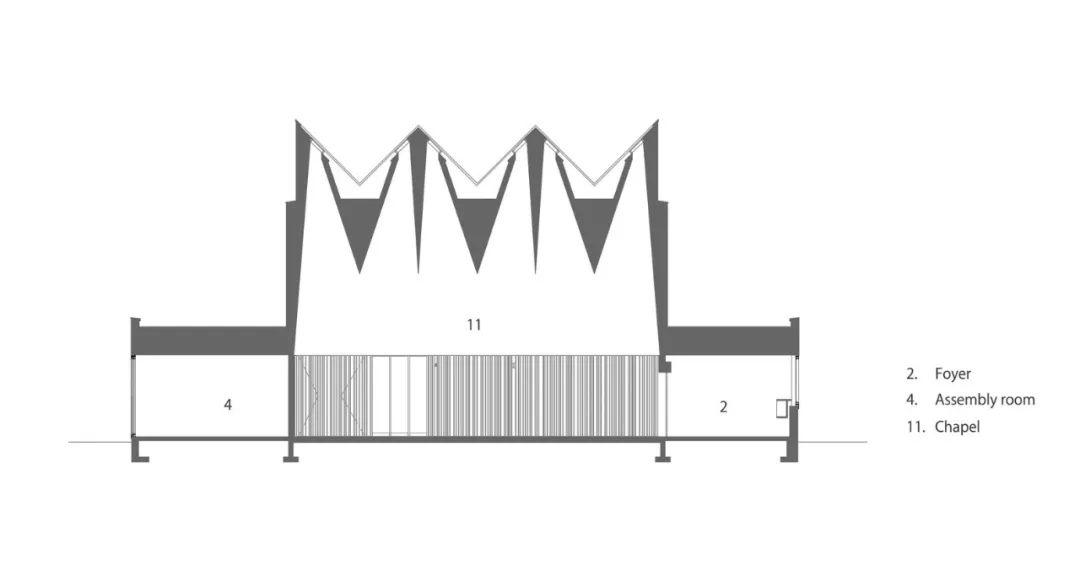 剖面圖 日本札幌市基督聯合教堂／Atelier BNK