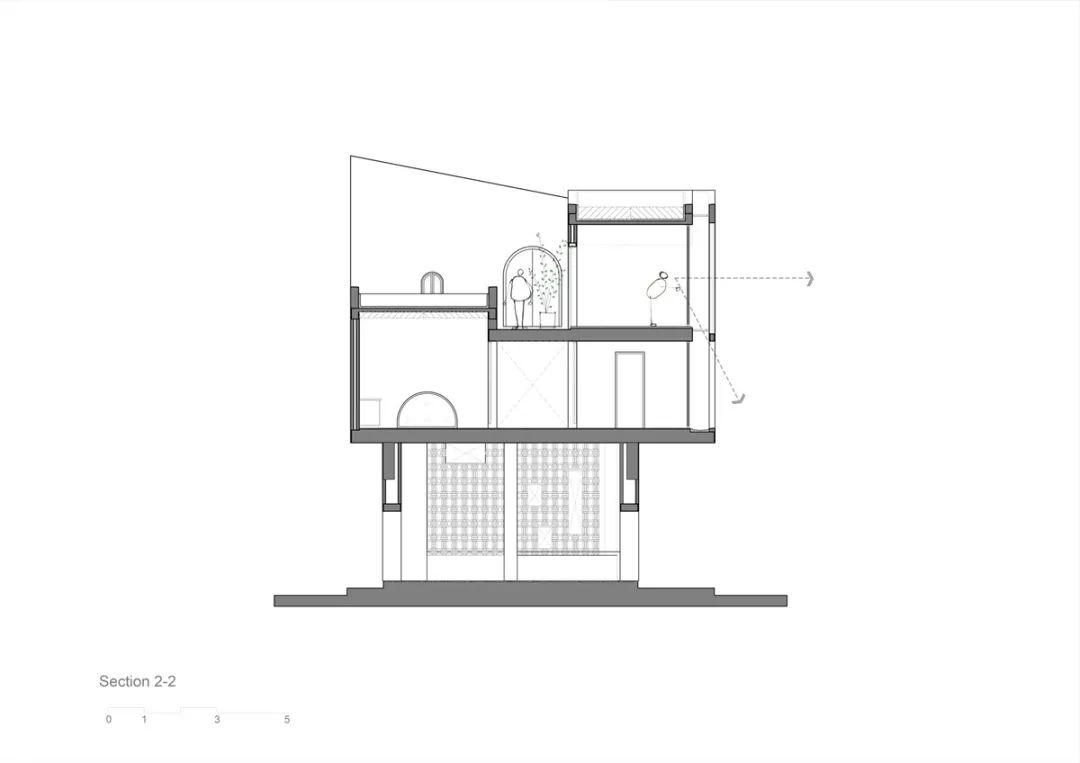 越南磚造建築布穀鳥住宅／Tropical Space