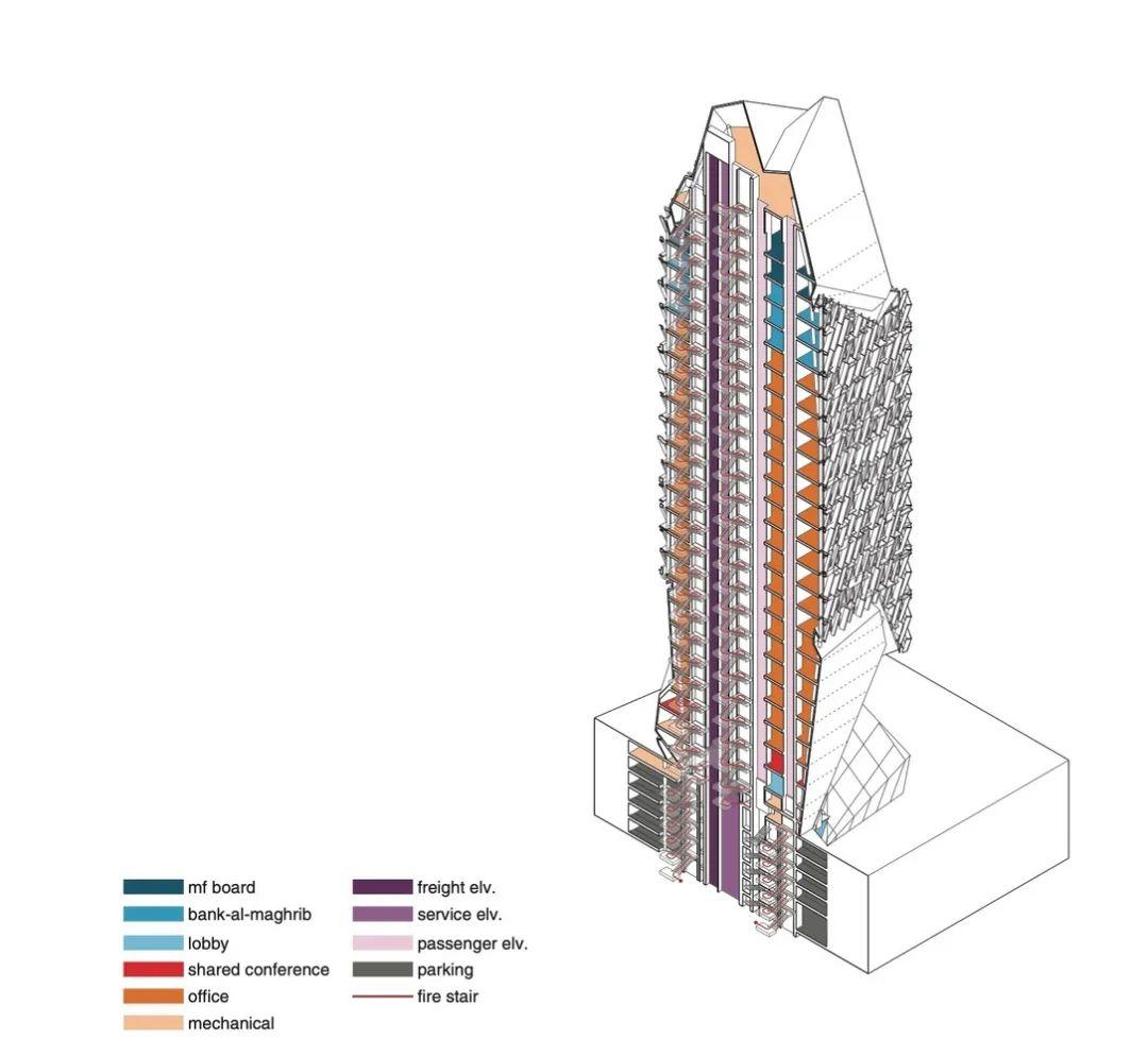 Casablanca Finance City Tower卡薩布蘭卡金融城大樓／Morphosis