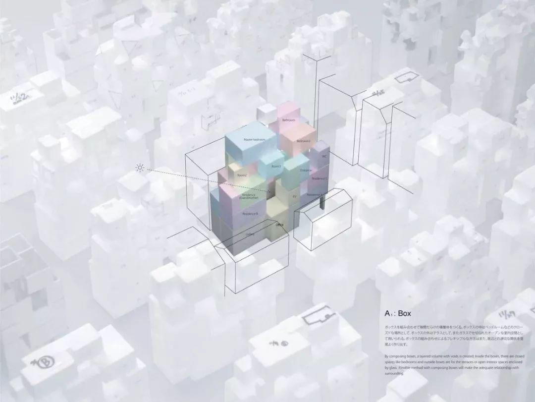東京森林之家Tree-Ness House／平田晃久
