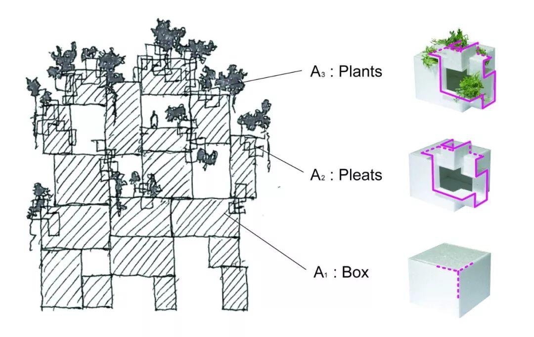 東京森林之家Tree-Ness House／平田晃久