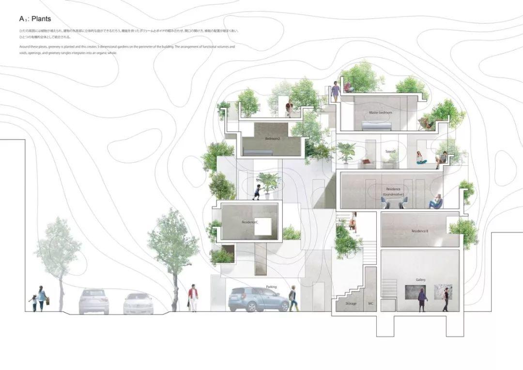 東京森林之家Tree-Ness House／平田晃久