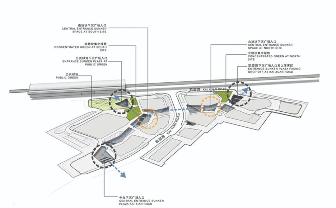 上海長寧國際發展廣場／Aedas
