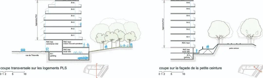 巴黎學生宿舍＋社會住宅 Ourcq Jaures Student & Social Housing ／Lacaton＆Vassal