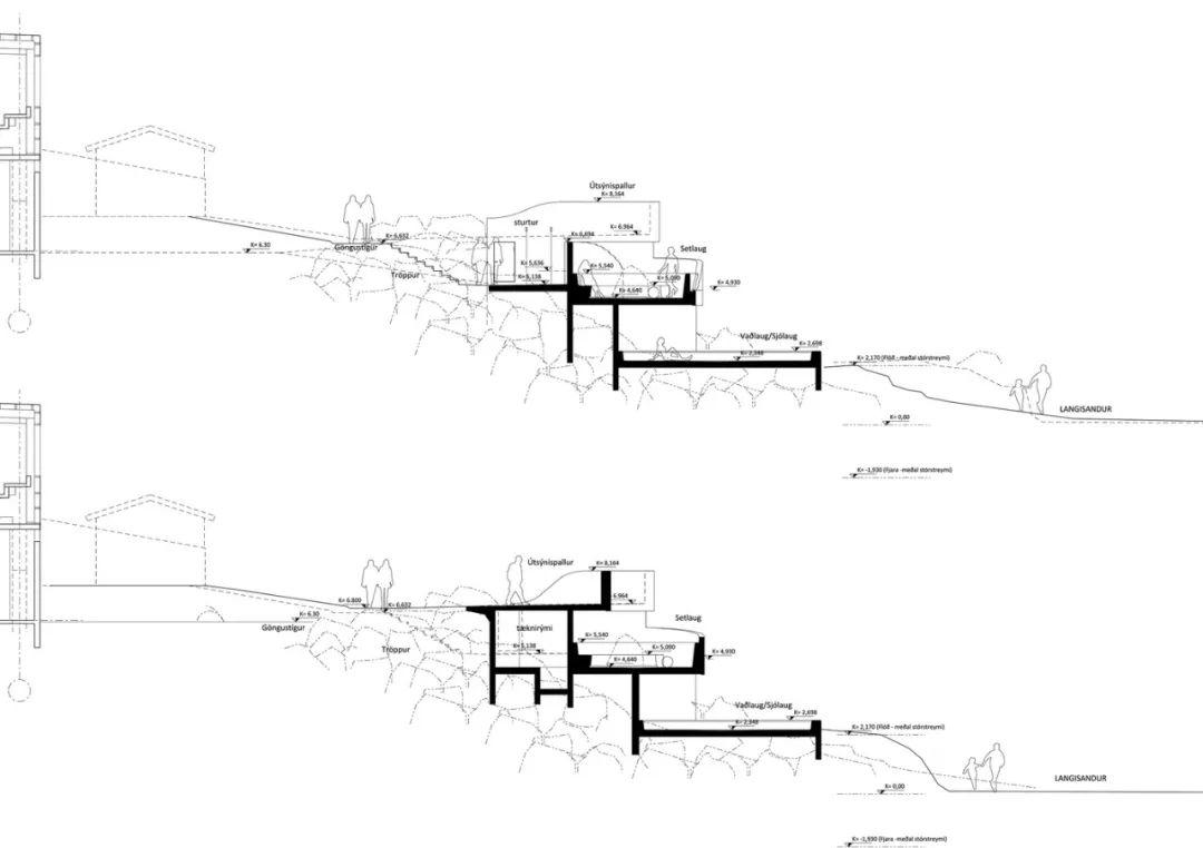剖面圖 Section 冰島海邊Guðlaug公共溫泉/BASALT Architects