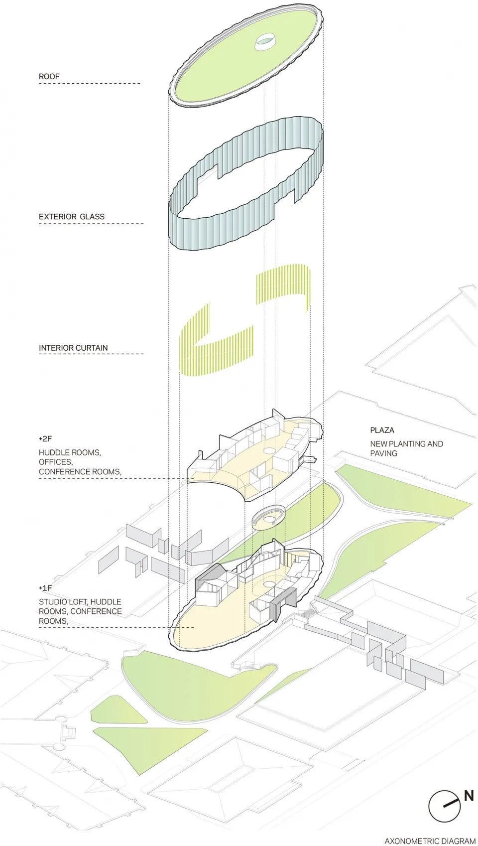 耶魯大學創新思維中心（The Yale University Center for Innovative Thinking）／WEISS / MANFREDI